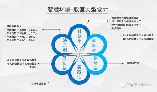 弱電技術網2020線上技術沙龍第四期成功舉辦，聚焦網絡技術交流